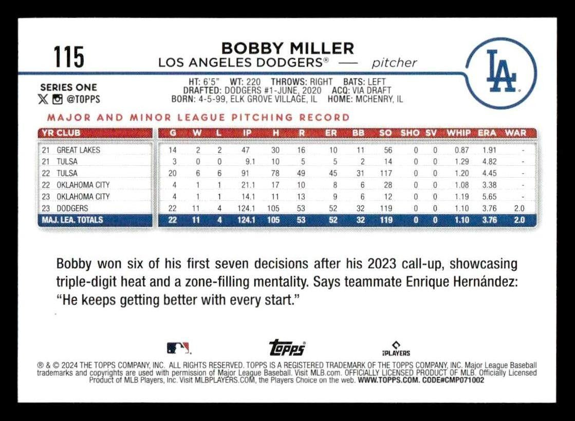 2024 Topps #115 Bobby Miller