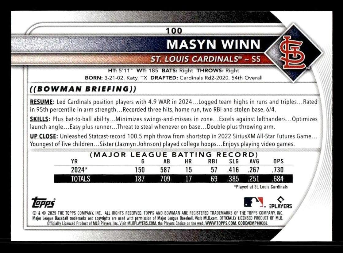2025 Bowman #100 Masyn Winn