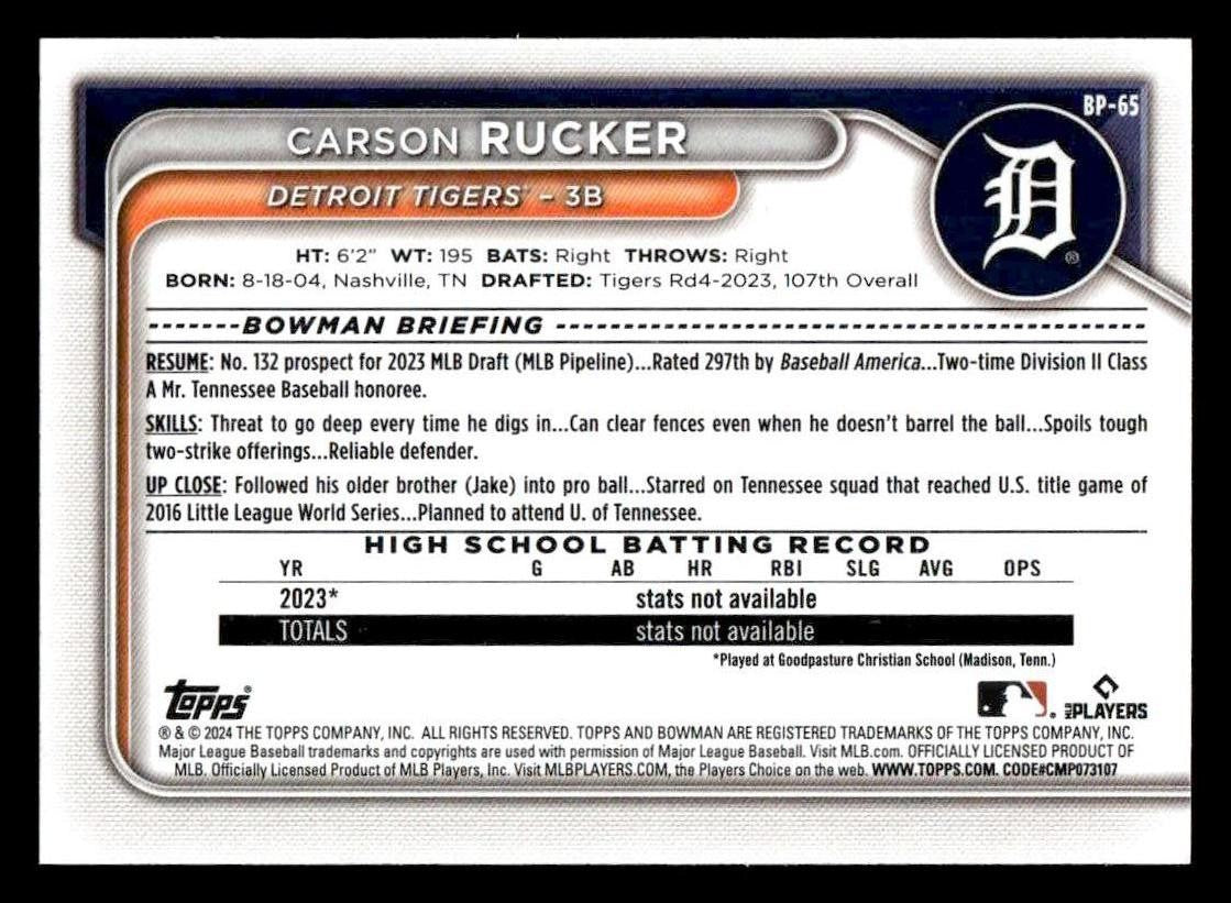 2024 Bowman #BP-65 Carson Rucker Prospects