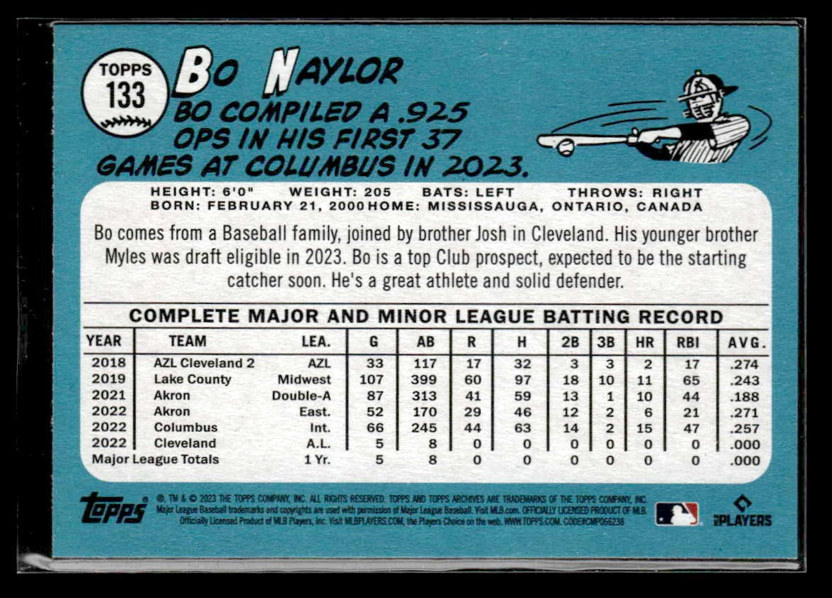 2023 Topps Archives #133 Bo Naylor