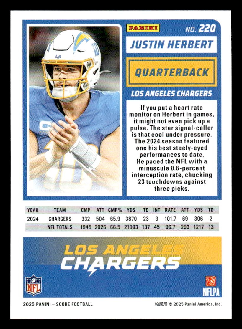 2025 Score-A-Treat #220 Justin Herbert