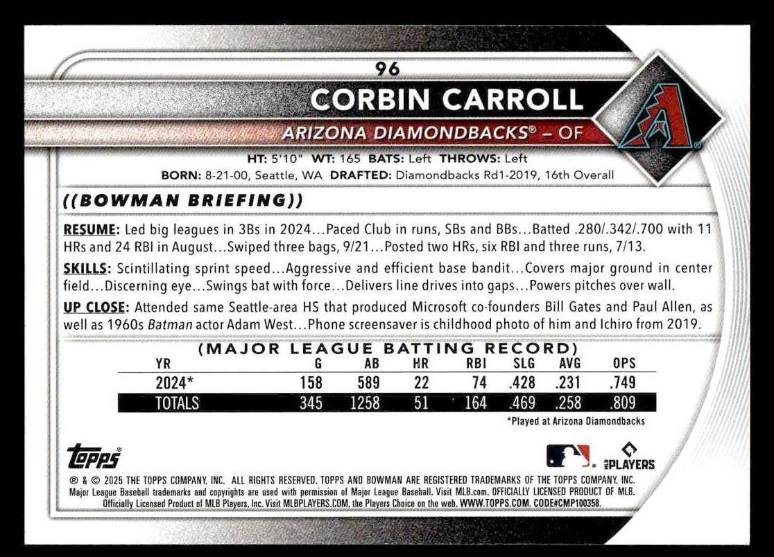 2025 Bowman #96 Corbin Carroll