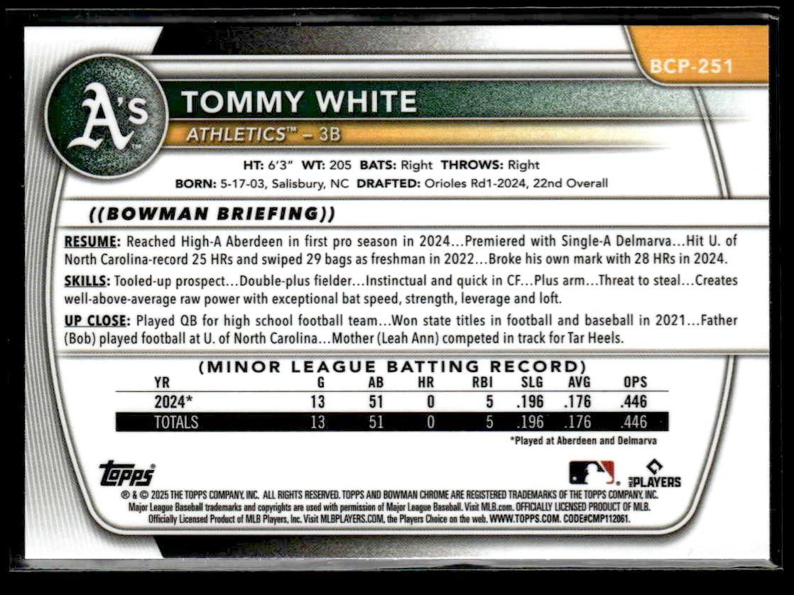 2025 Bowman Chrome #BCP-251 Tommy White