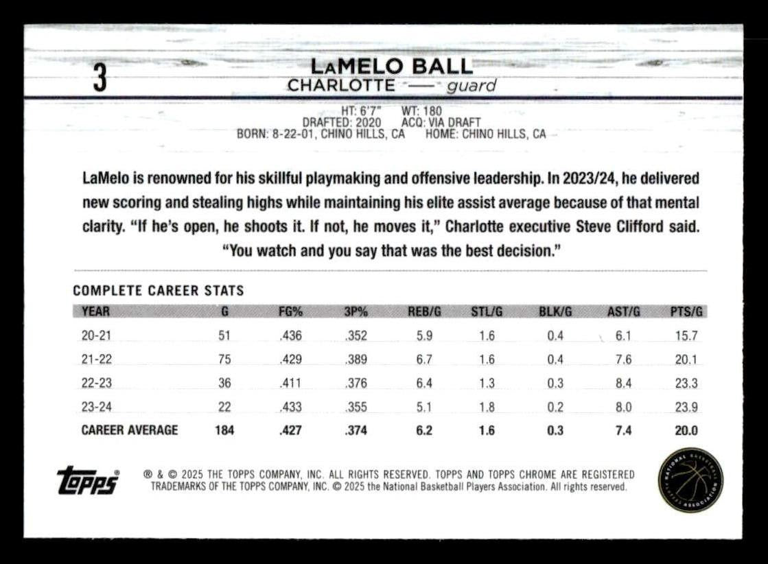 2024-25 Topps Chrome #3 LaMelo Ball
