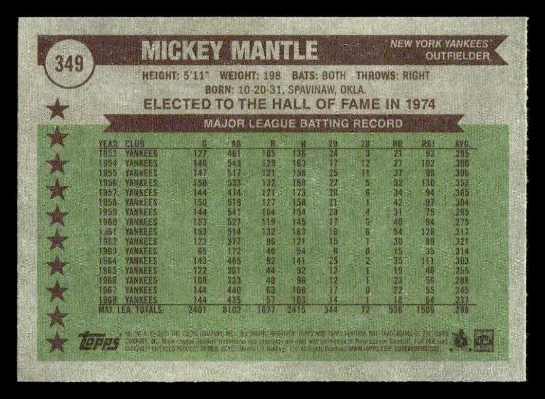 2025 Topps Heritage #349 Mickey Mantle