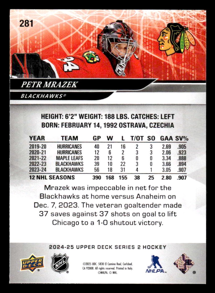 2024-25 Upper Deck #281 Petr Mrazek