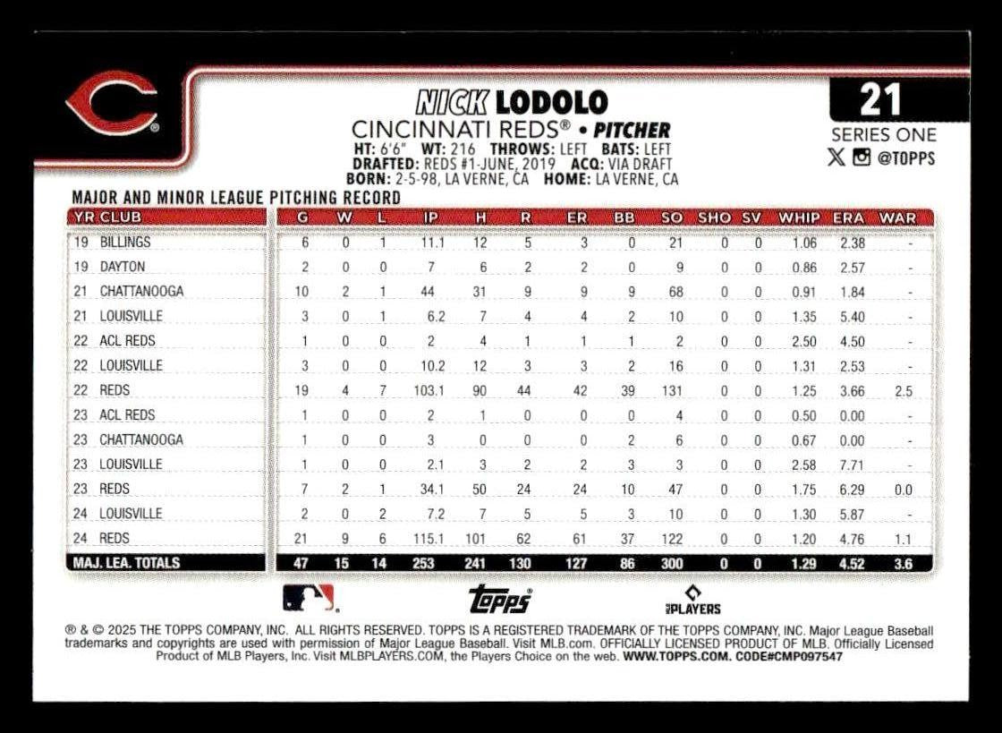 2025 Topps #21 Nick Lodolo