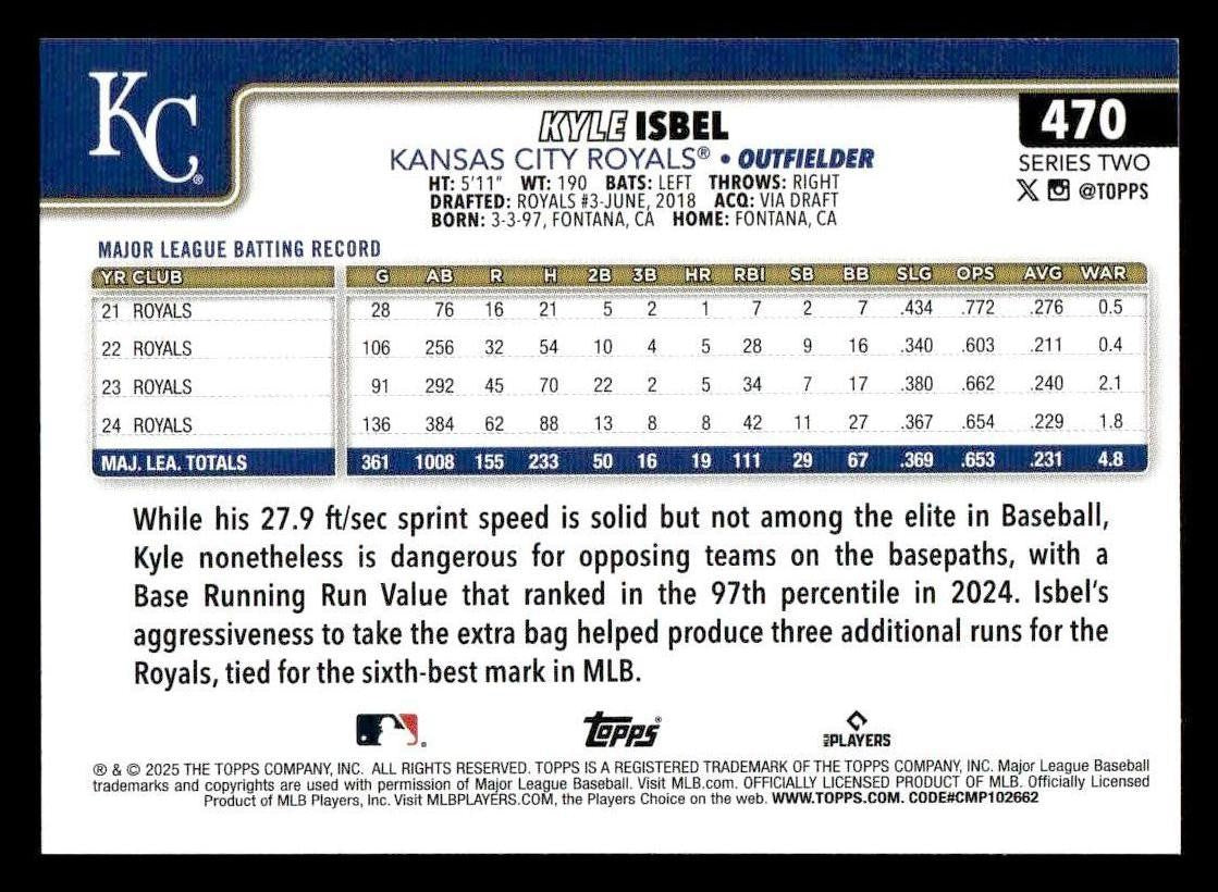 2025 Topps #470 Kyle Isbel