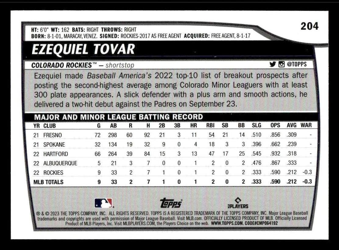 2023 Topps Big League #204 Ezequiel Tovar