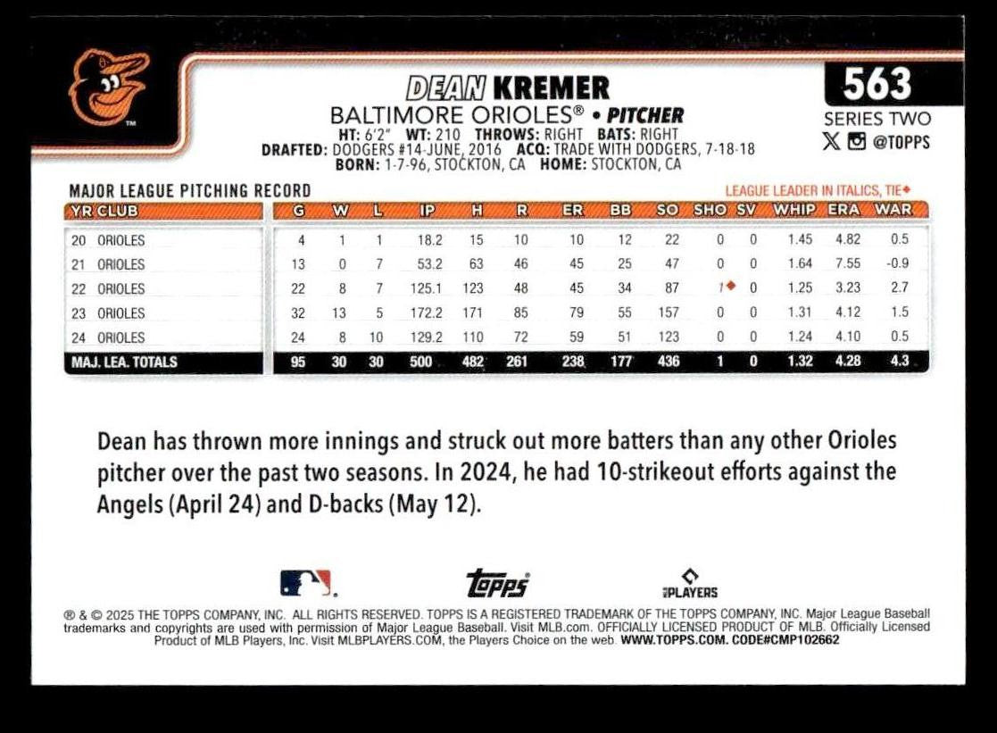 2025 Topps #563 Dean Kremer