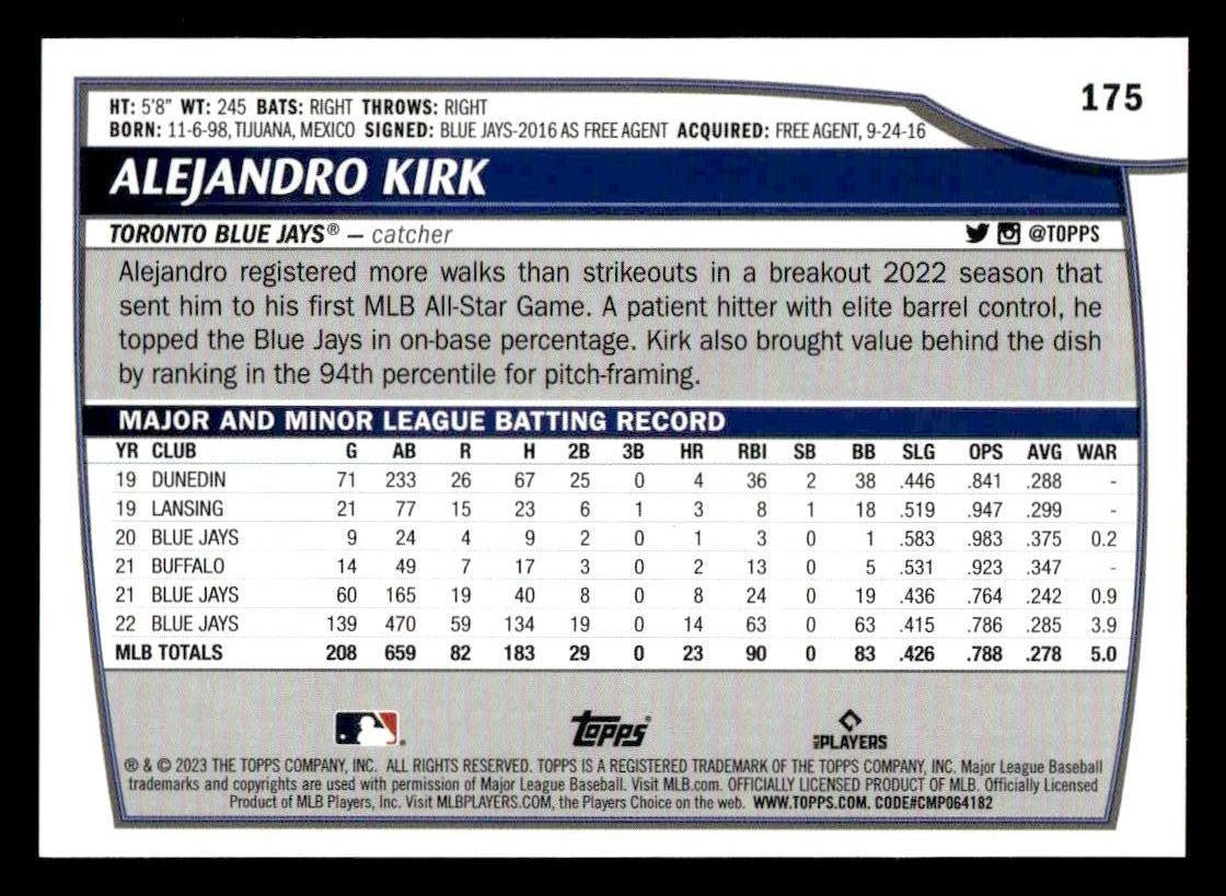 2023 Topps Big League #175 Alejandro Kirk