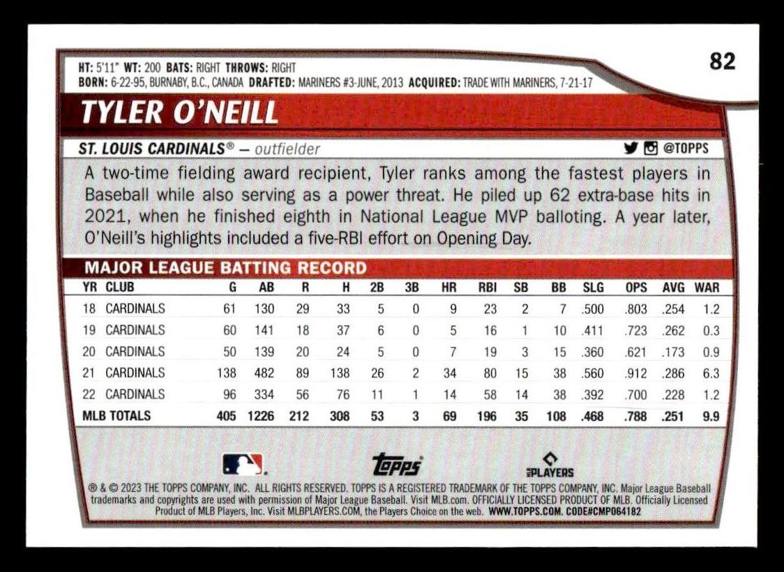 2023 Topps Big League #82 Tyler O'Neill