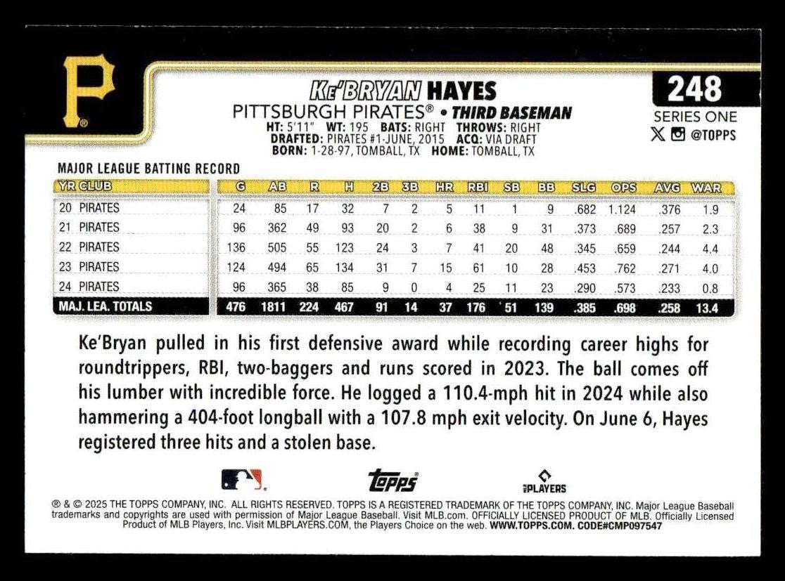 2025 Topps #248 Ke’Bryan Hayes