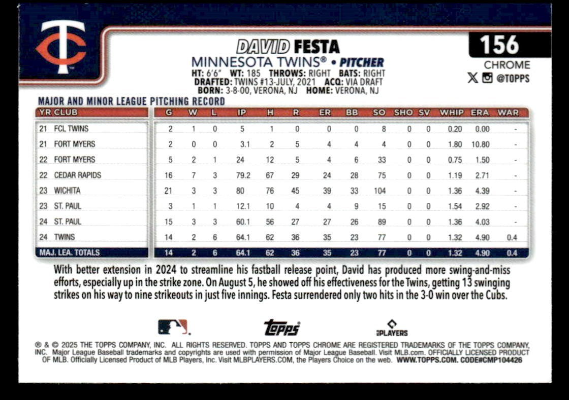 2025 Topps Chrome #156 David Festa