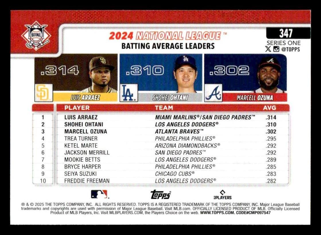 2025 Topps #347 Luis Arraez/Shohei Ohtani/Marcell Ozuna