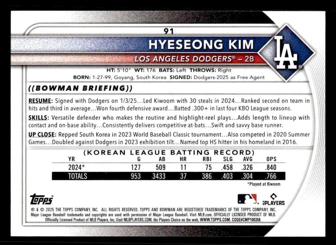 2025 Bowman #91 Hyeseong Kim