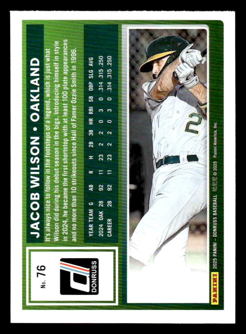 2025 Donruss #76 Jacob Wilson