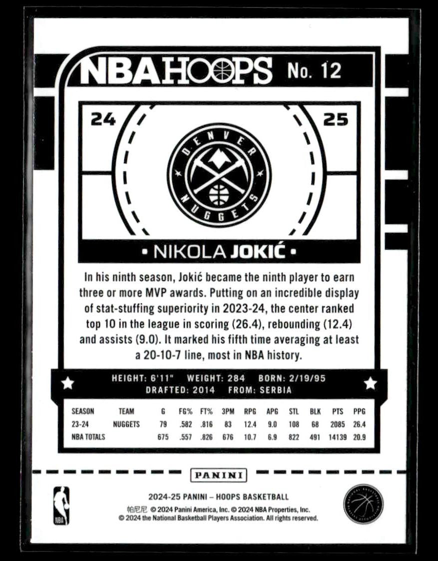 2024-25 Hoops #12 Nikola Jokic Texture