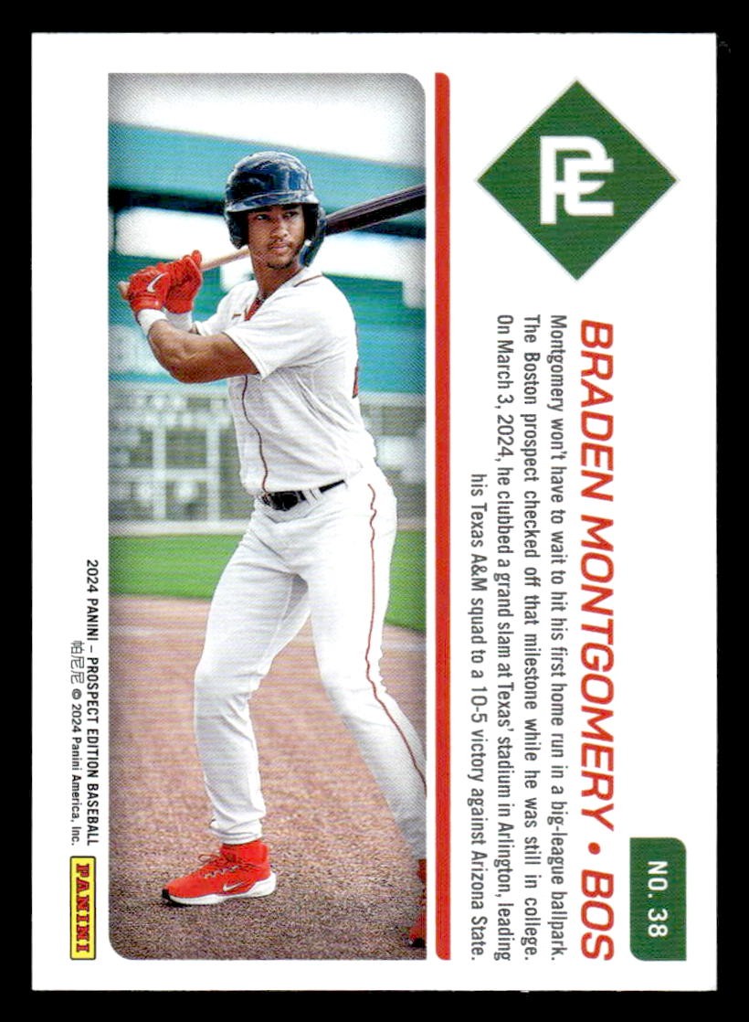 2024 Panini Prospect Edition #38 Braden Montgomery