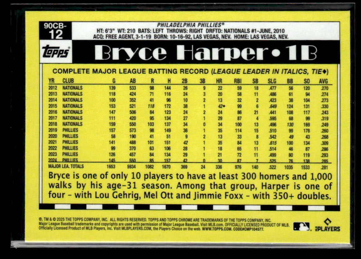 2025 Topps Chrome #90CB-12 Bryce Harper 1990 Topps Baseball 35th Anniversary