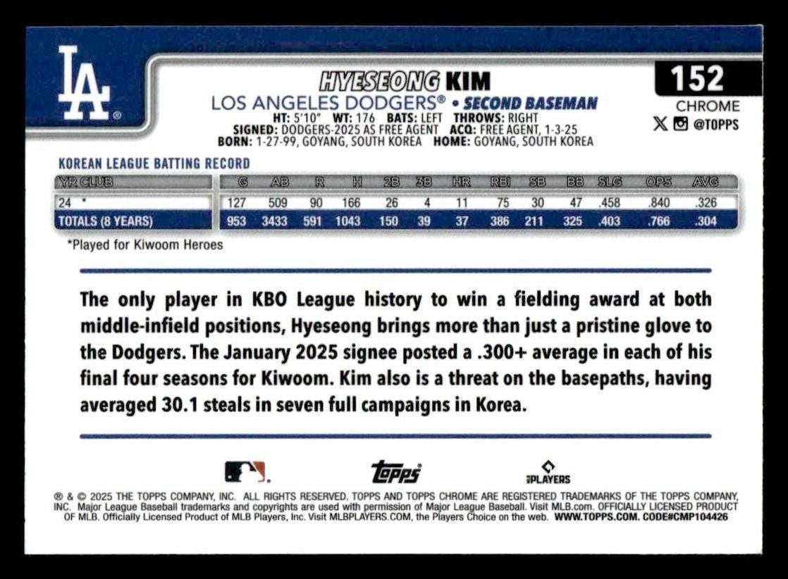 2025 Topps Chrome #152 Hyeseong Kim