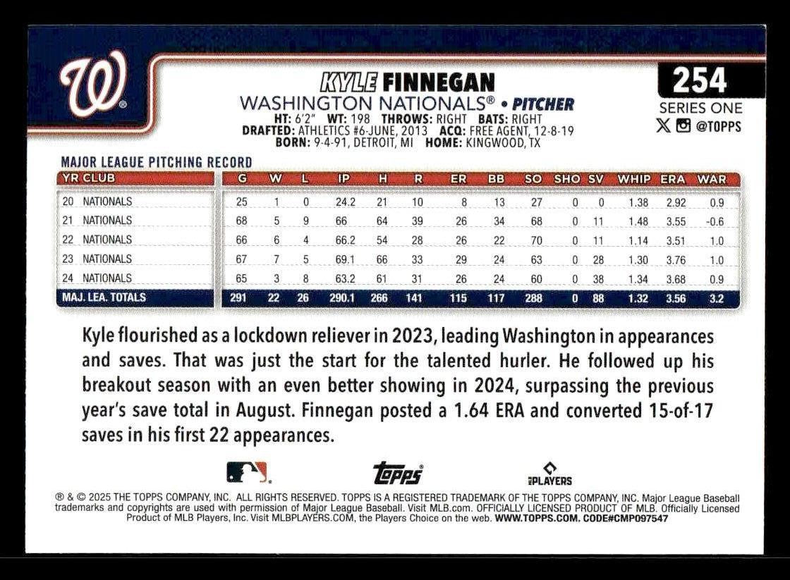 2025 Topps #254 Kyle Finnegan