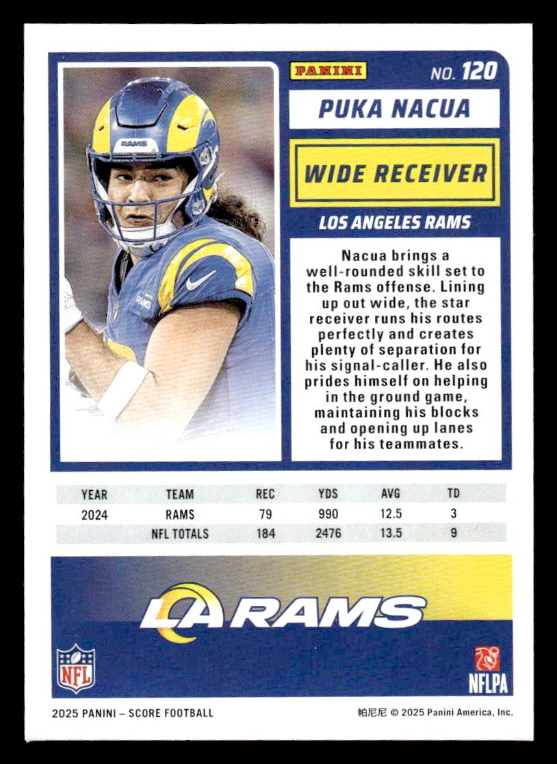 2025 Score #120 Puka Nacua