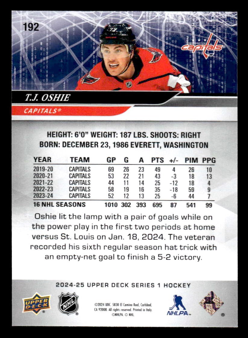 2024-25 Upper Deck #192 T.J. Oshie