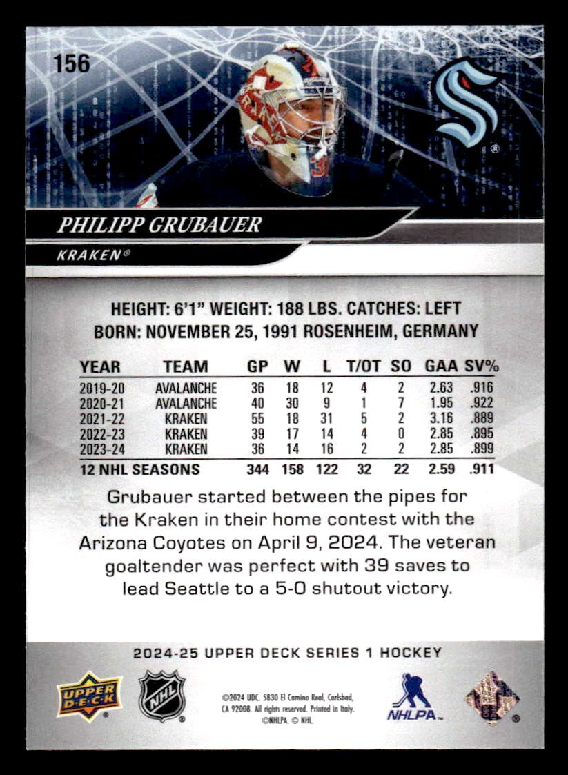 2024-25 Upper Deck #156 Philipp Grubauer