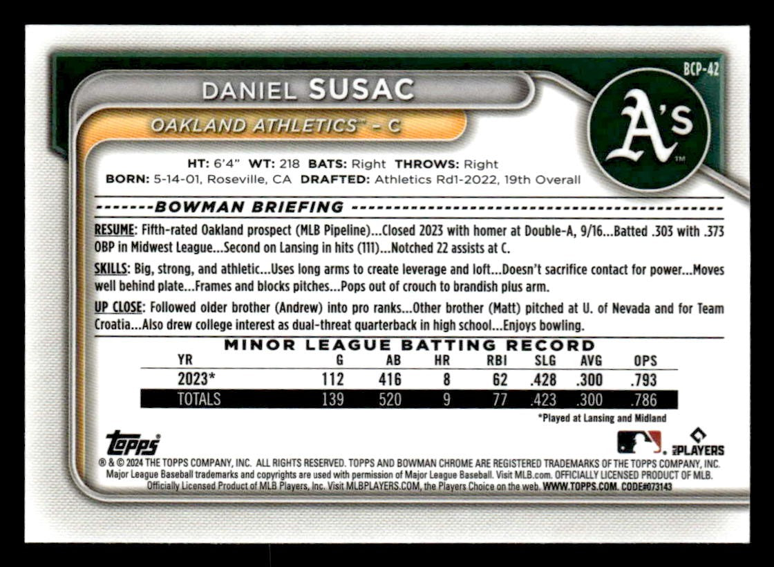 2024 Bowman #BCP-42 Daniel Susac Chrome Prospects