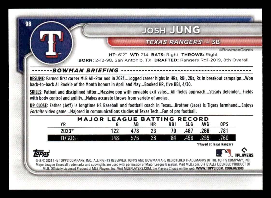 2024 Bowman #98 Josh Jung
