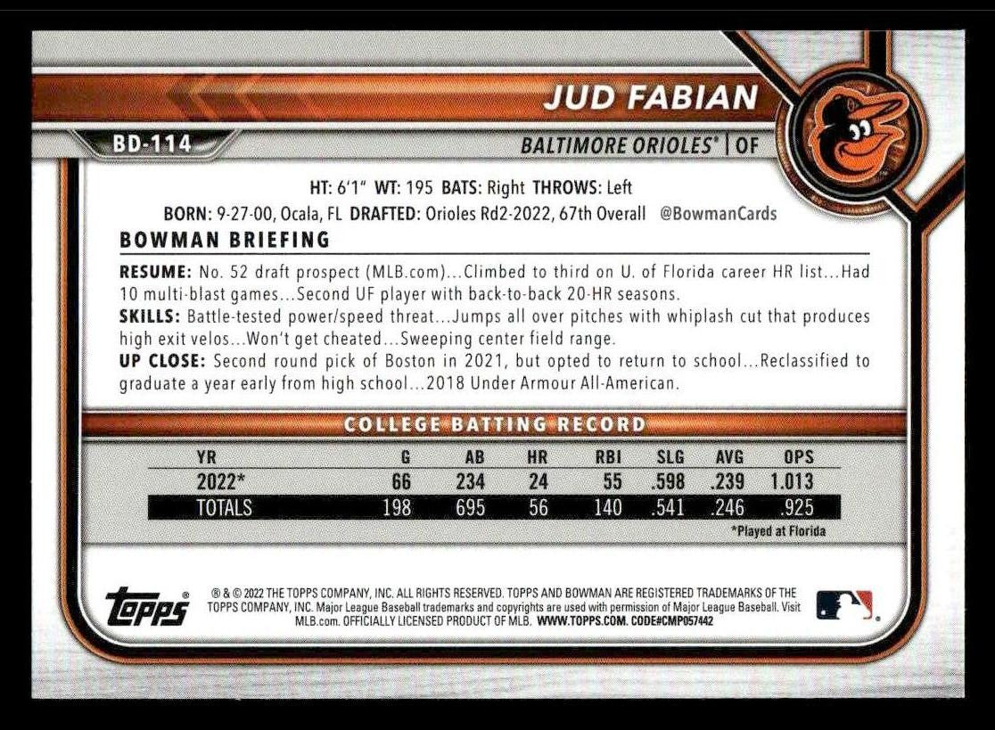 2022 Bowman Draft 1st Edition #BD-114 Jud Fabian