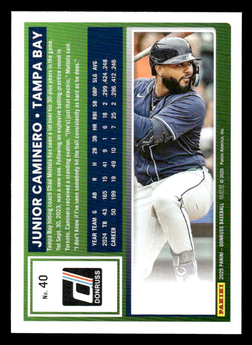 2025 Donruss #40 Junior Caminero