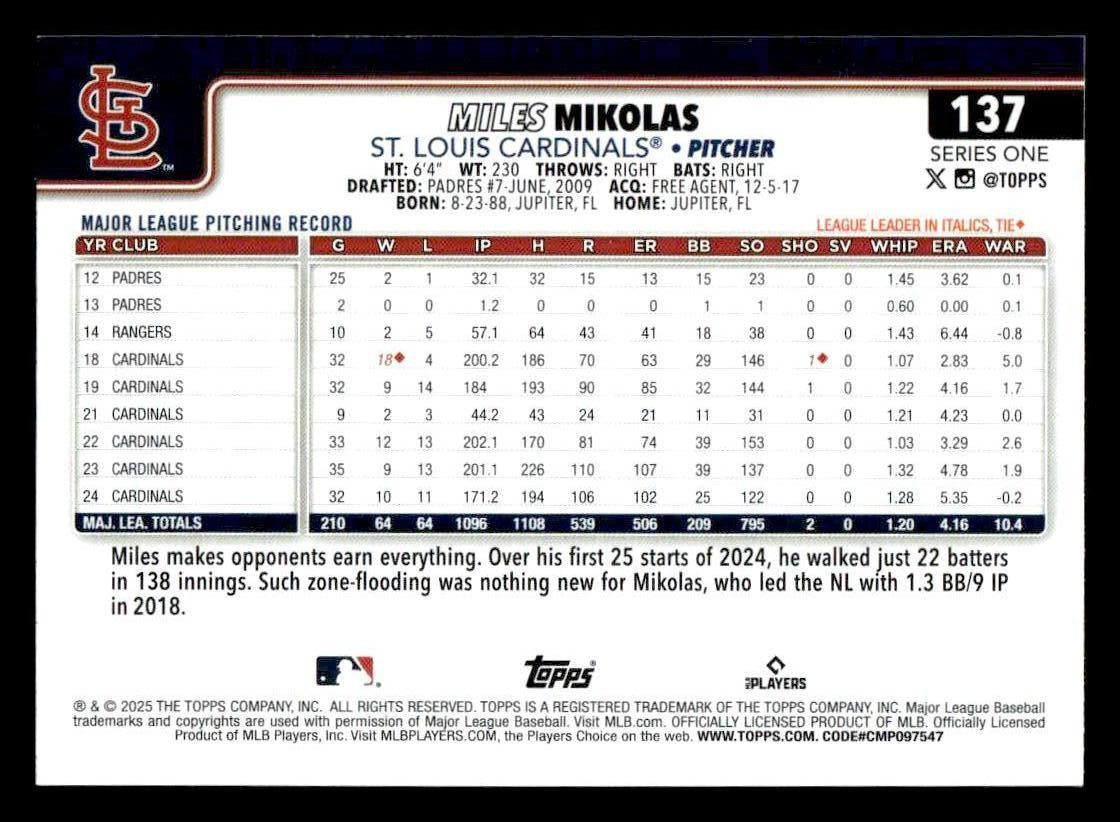 2025 Topps #137 Miles Mikolas