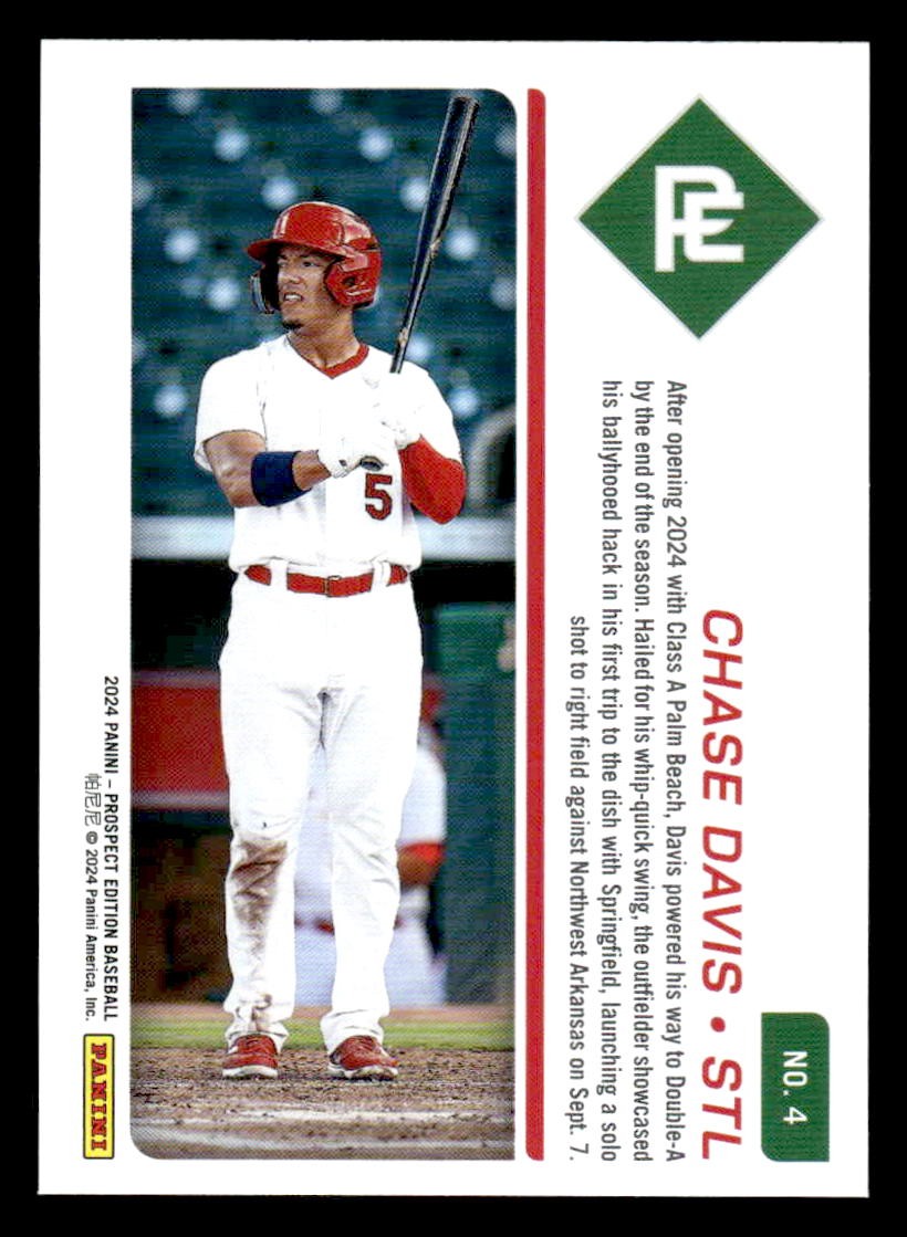 2024 Panini Prospect Edition #4 Chase Davis