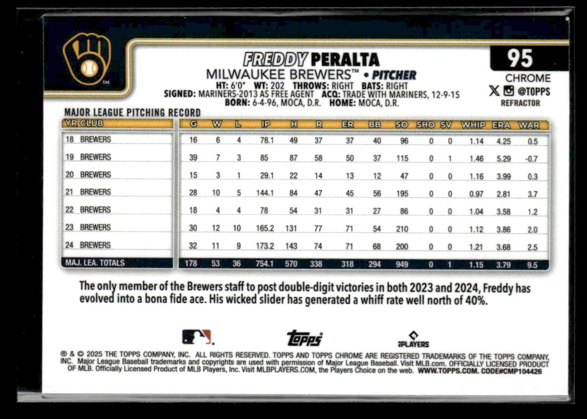 2025 Topps Chrome #95 Freddy Peralta Refractors