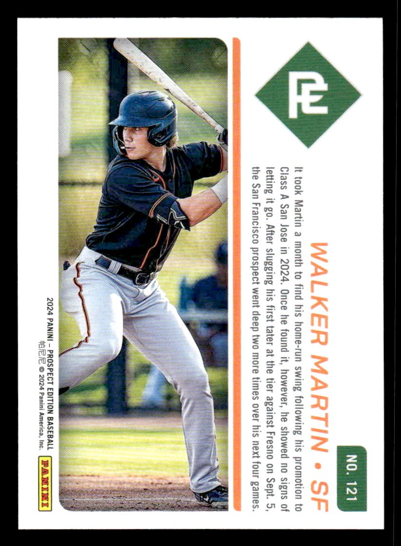 2024 Panini Prospect Edition #121 Walker Martin