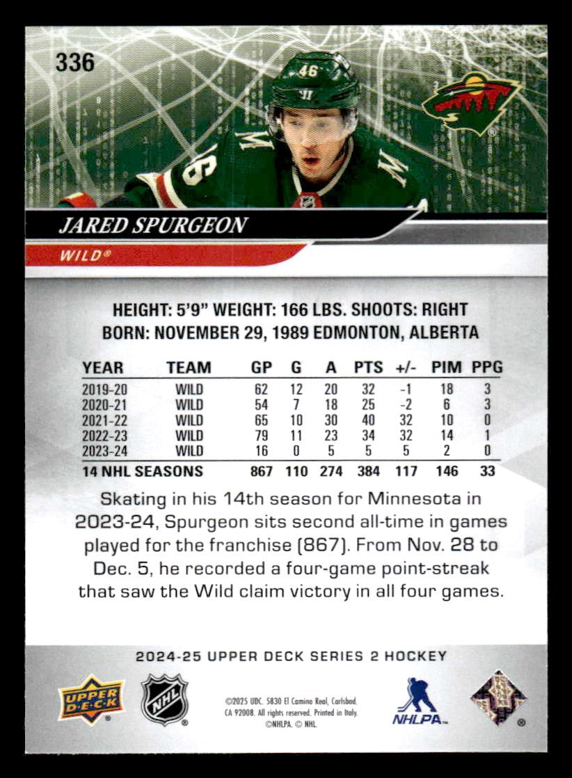 2024-25 Upper Deck #336 Jared Spurgeon