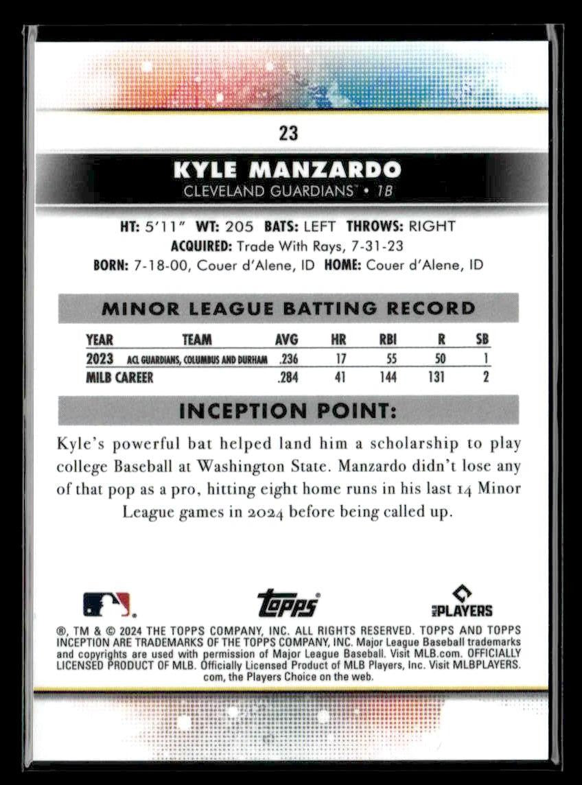 2024 Topps Inception #23 Kyle Manzardo