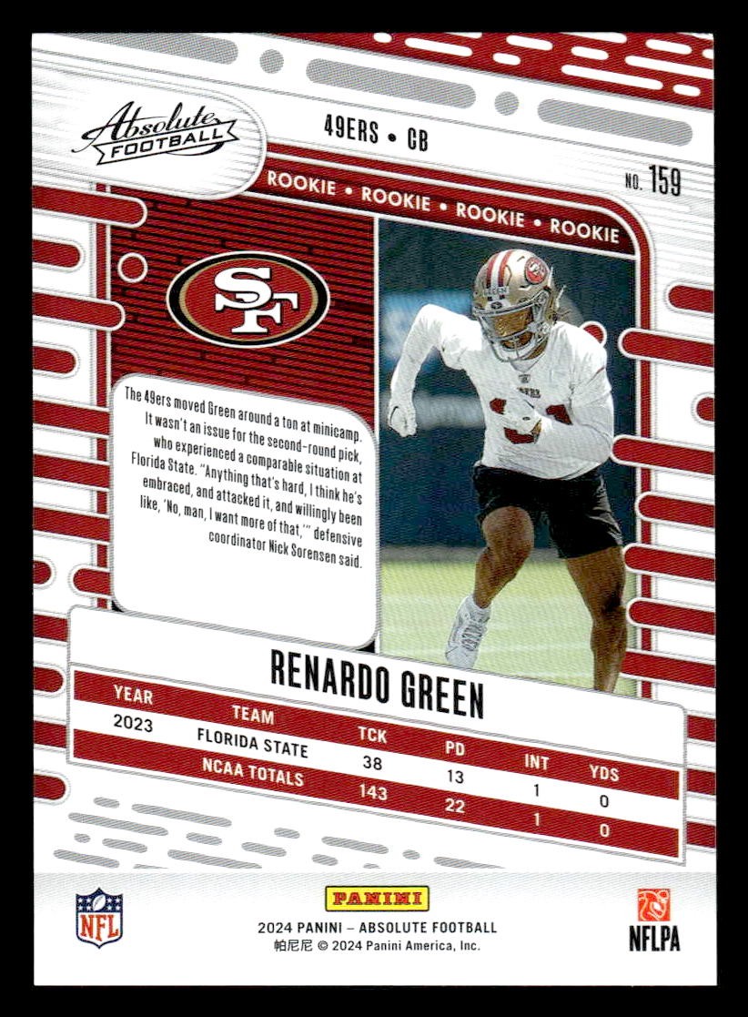 2024 Panini Absolute #159 Renardo Green Retail