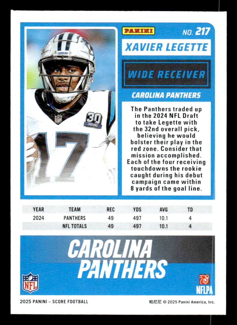 2025 Score #217 Xavier Legette