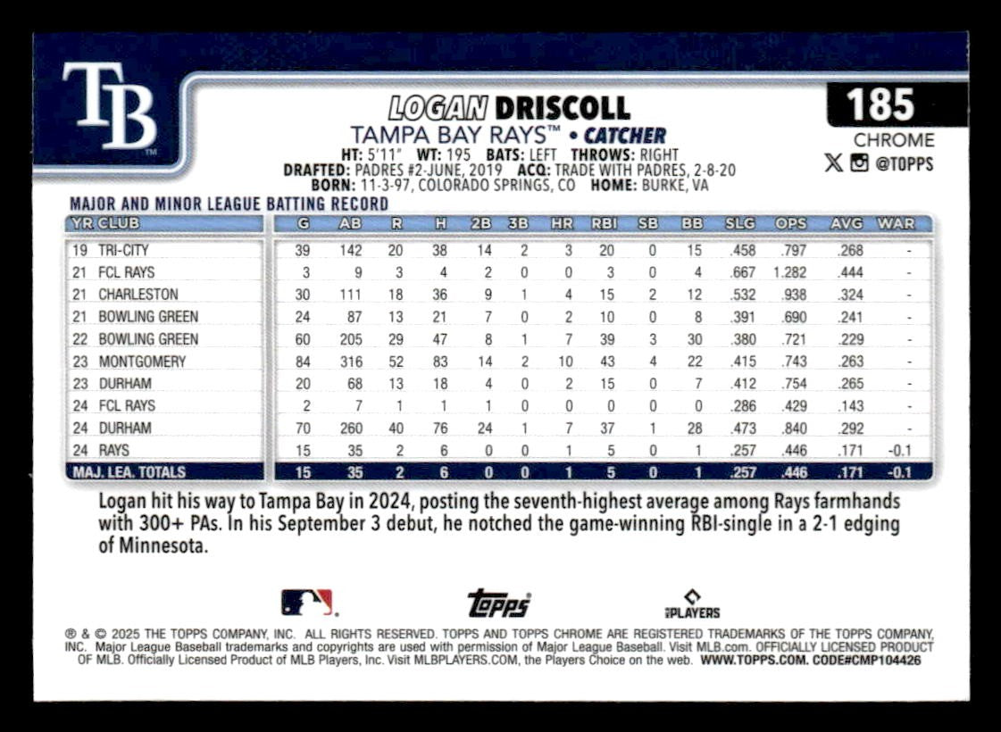2025 Topps Chrome #185 Logan Driscoll X-Fractors