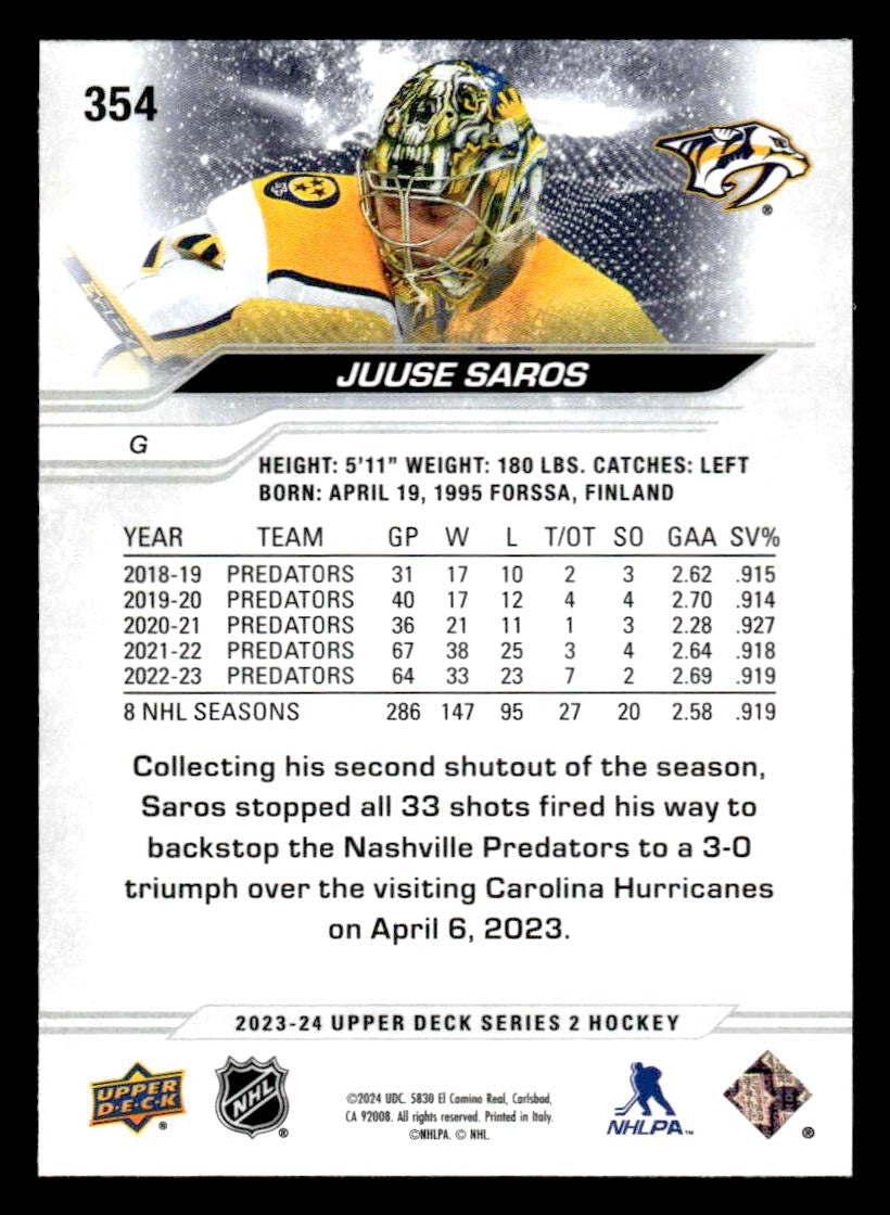 2023-24 Upper Deck #354 Juuse Saros