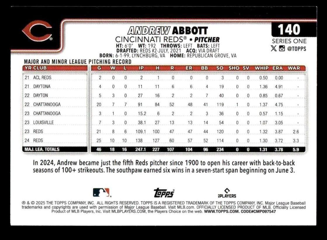2025 Topps #140 Andrew Abbott