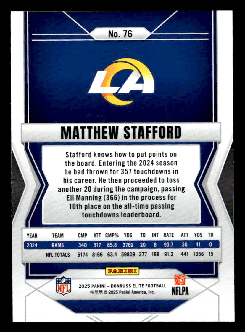 2025 Donruss Elite #76 Matthew Stafford