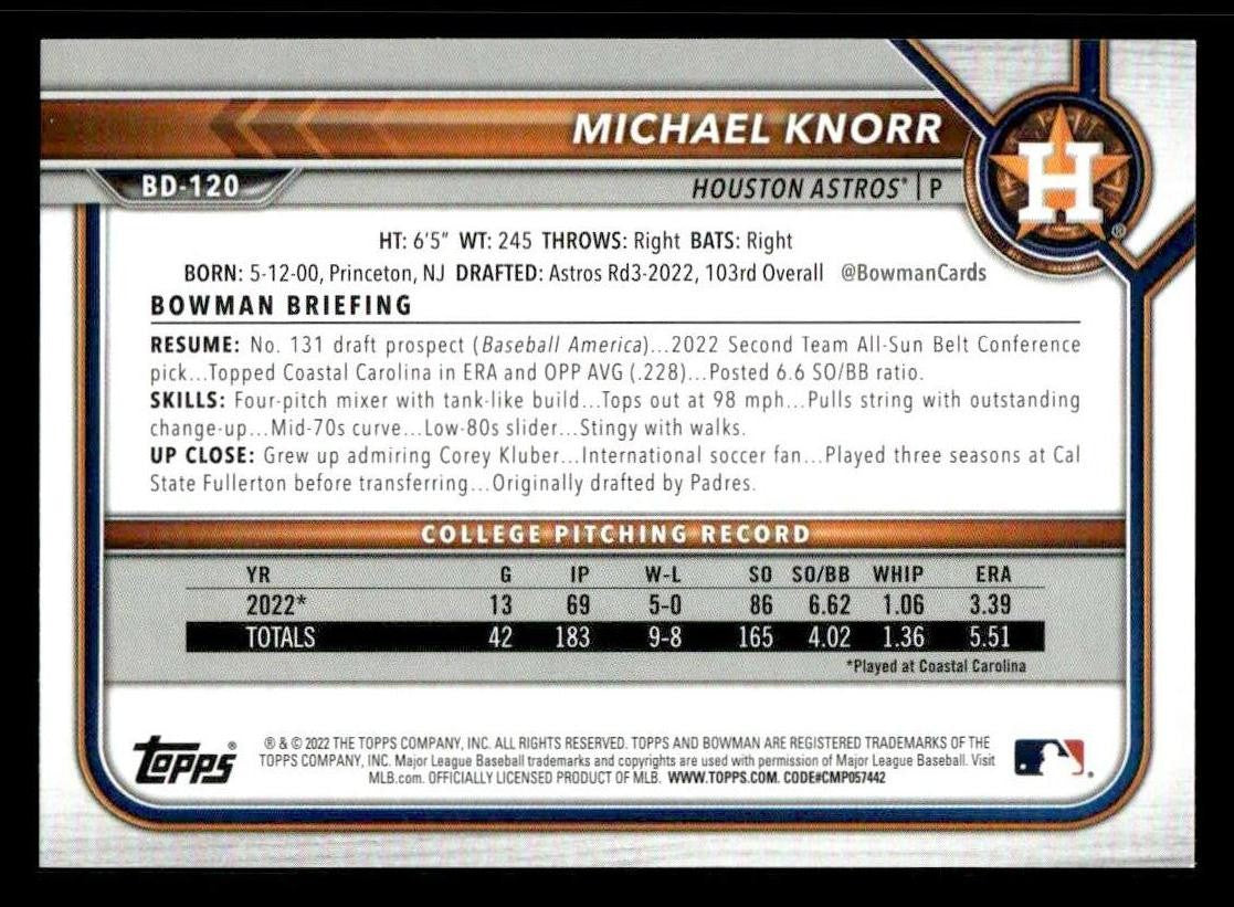 2022 Bowman Draft 1st Edition #BD-120 Michael Knorr