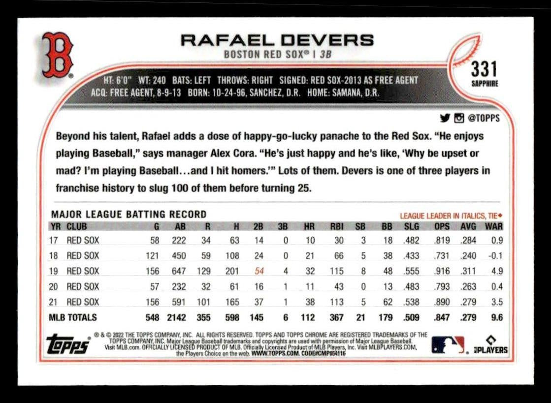 2022 Topps Chrome Sapphire Edition #331 Rafael Devers
