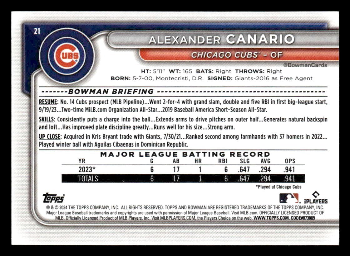 2024 Bowman #21 Alexander Canario