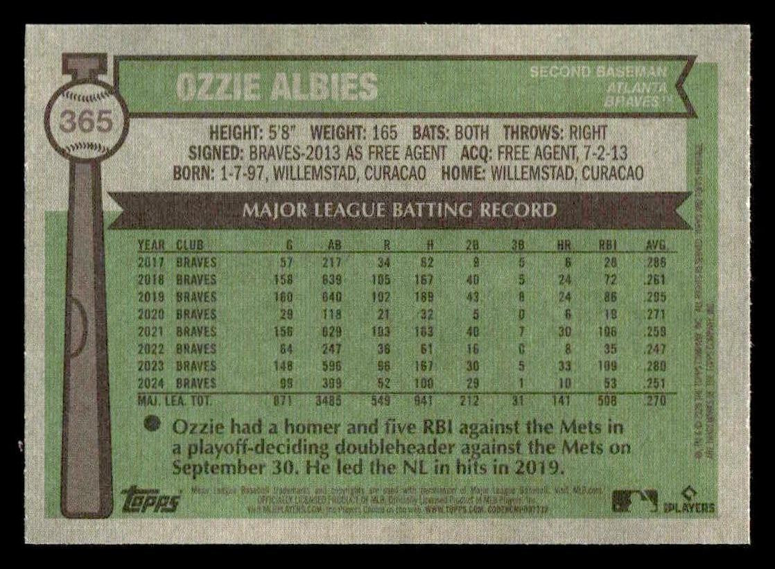 2025 Topps Heritage #365 Ozzie Albies