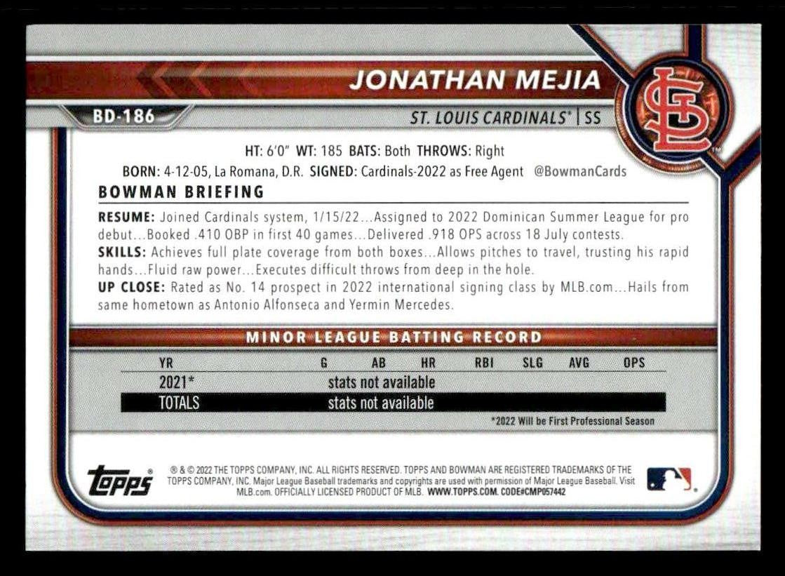 2022 Bowman Draft 1st Edition #BD-186 Jonathan Mejia